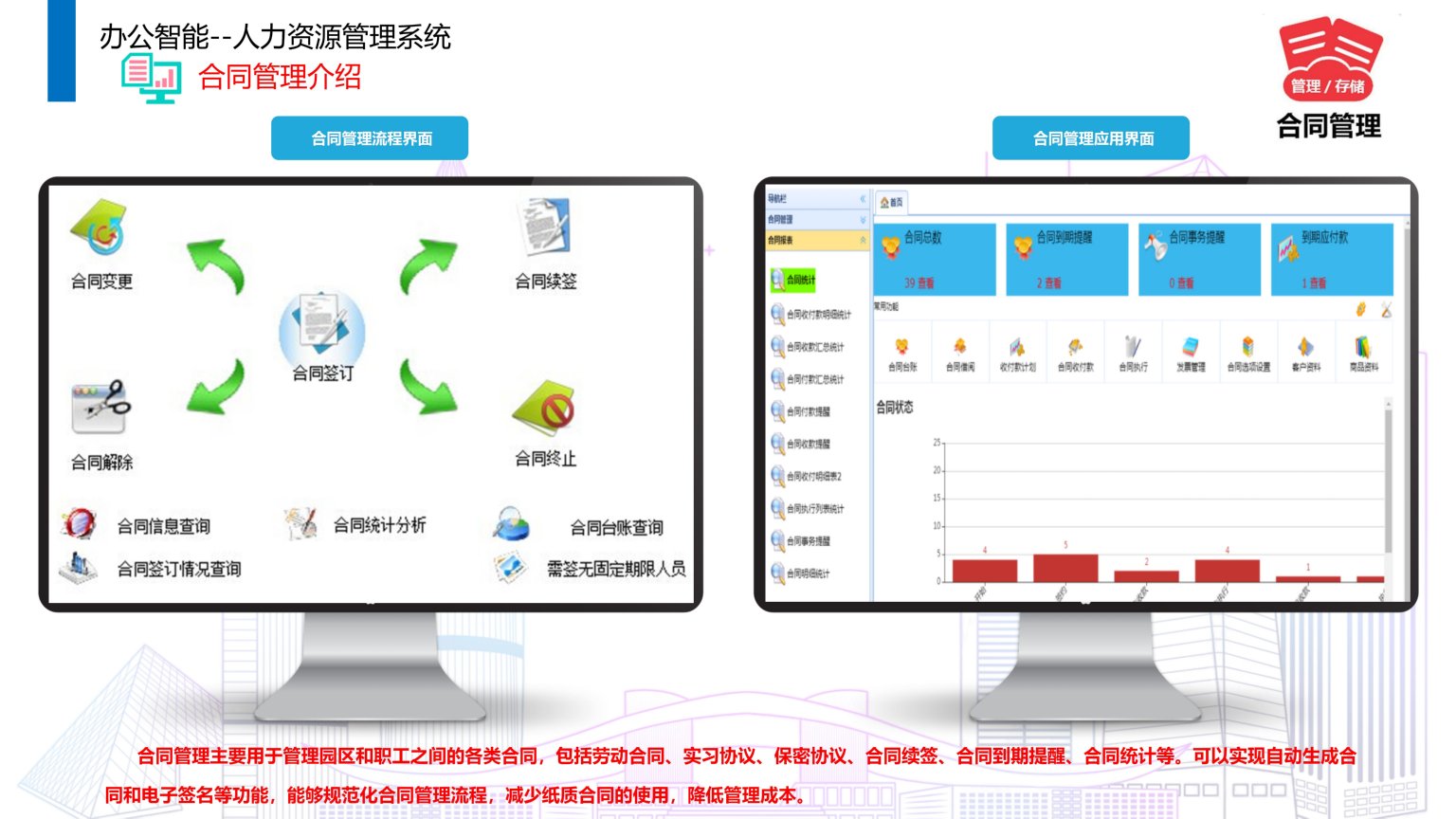 依時(shí)利.智慧園區(qū)物聯(lián)管理平臺(tái)解決方案2023-07-01_88.jpg