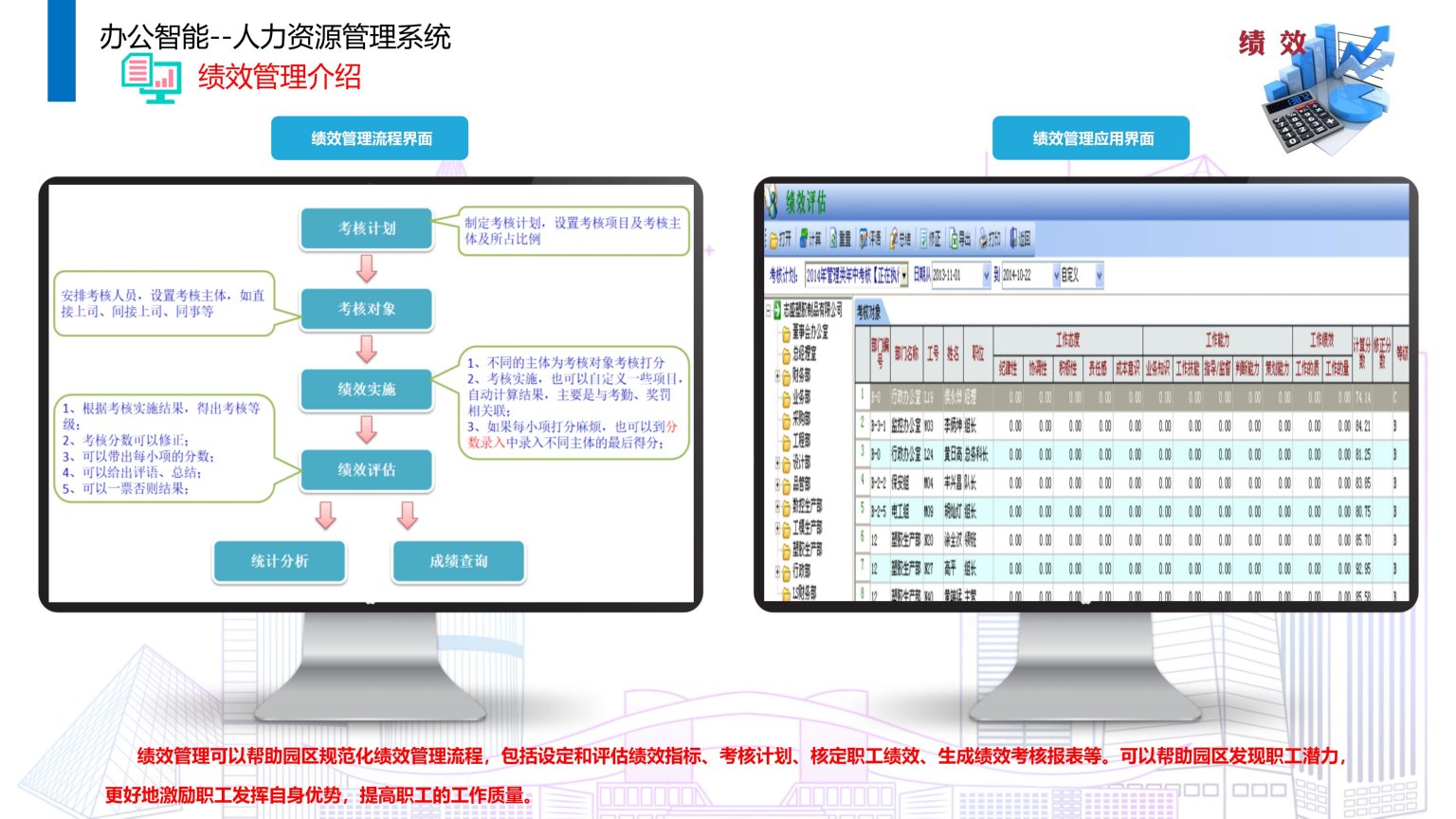 依時(shí)利.智慧園區(qū)物聯(lián)管理平臺(tái)解決方案2023-07-01_90.jpg