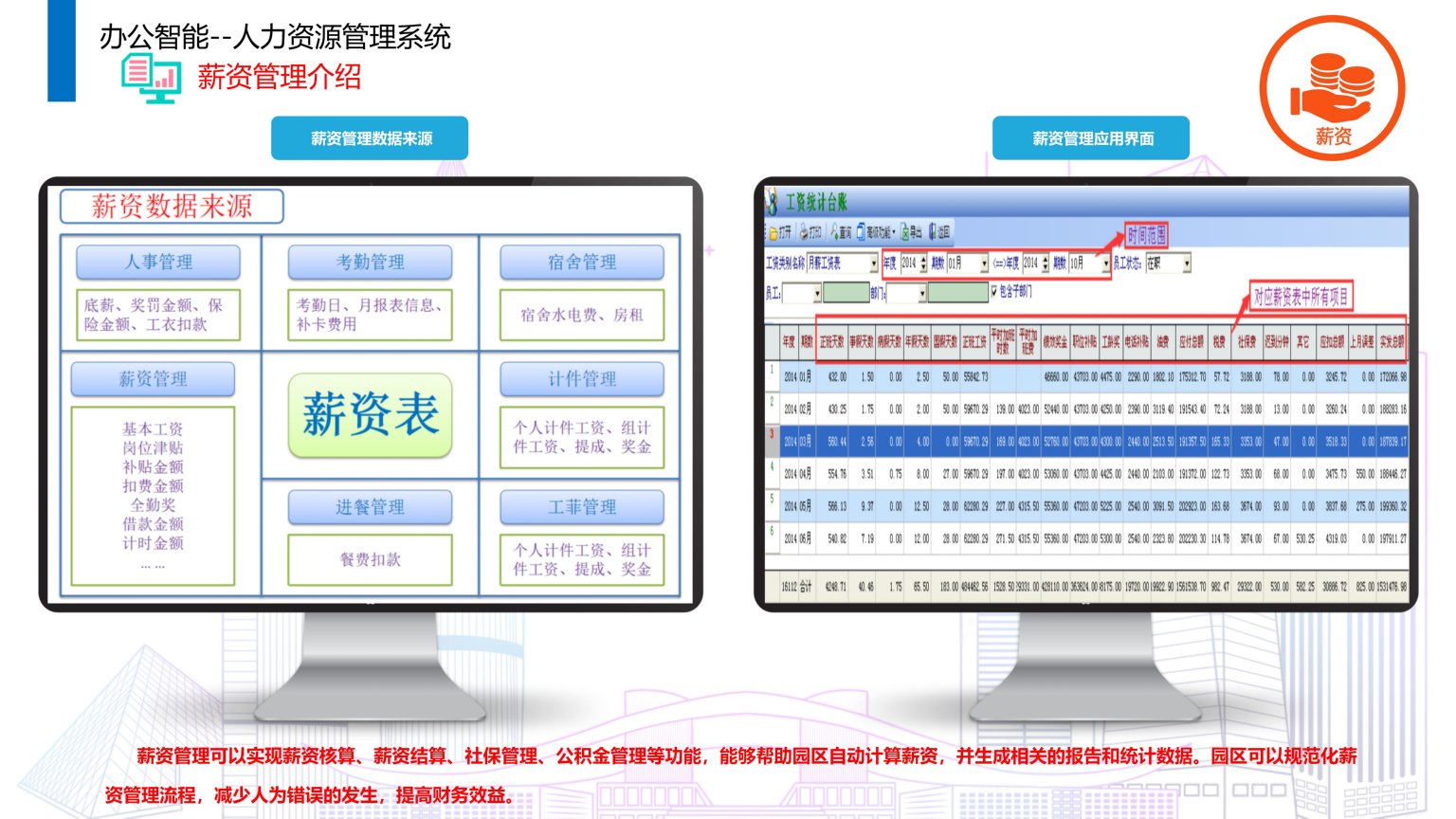 依時(shí)利.智慧園區(qū)物聯(lián)管理平臺(tái)解決方案2023-07-01_91.jpg