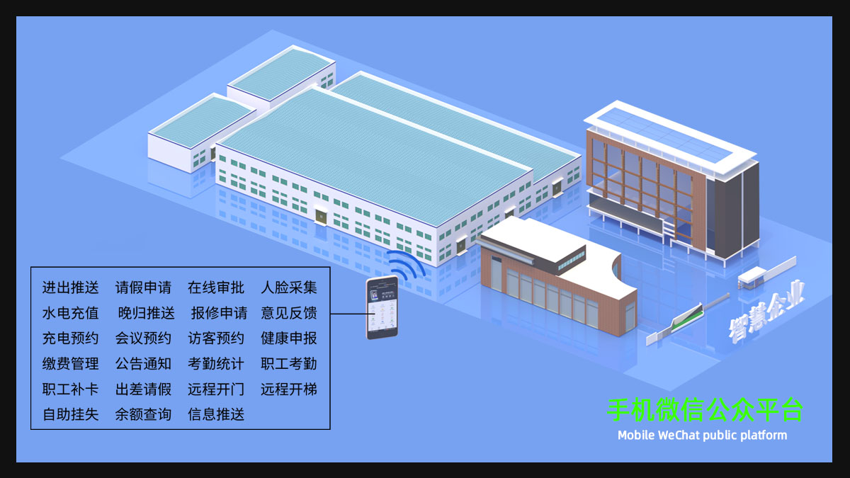 手機(jī)微信公眾平臺